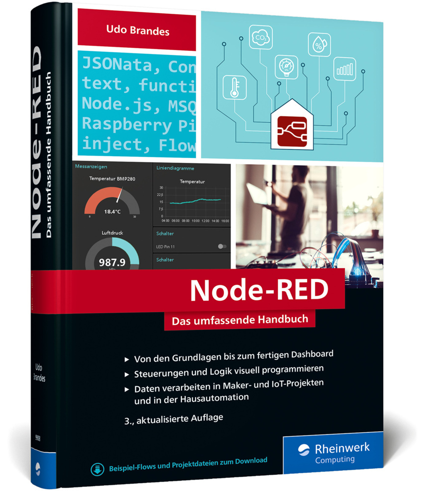 Node-RED main product photo