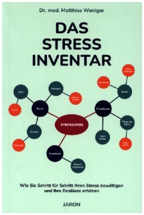Das Stress-Inventar