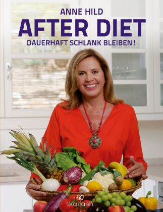 After Diet