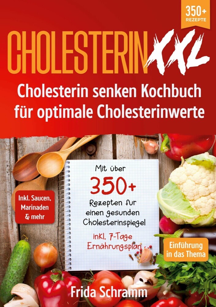 Cholesterin XXL - Cholesterin senken Kochbuch für optimale Cholesterinwerte main product photo