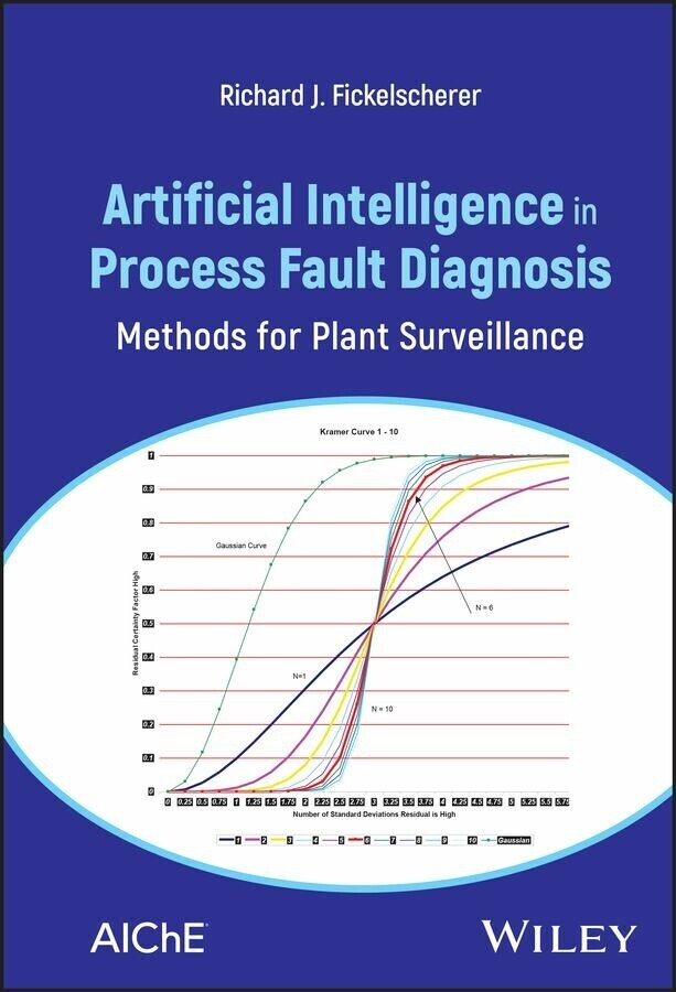 Artificial Intelligence in Process Fault Diagnosis main product photo