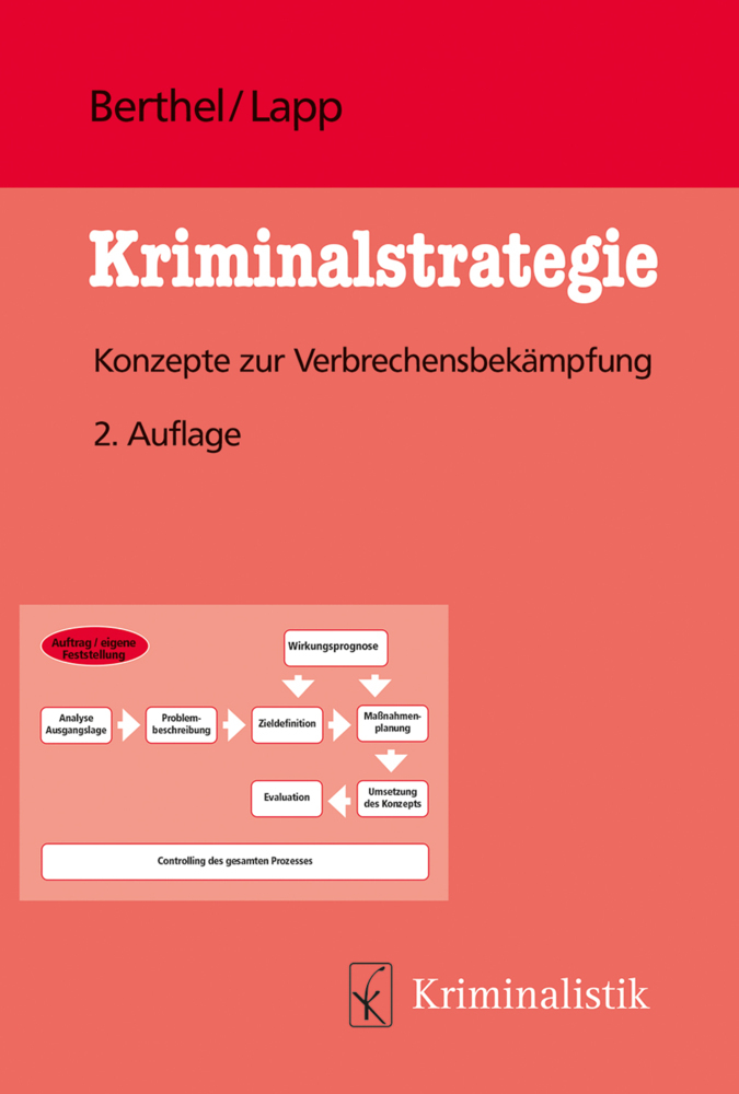 Kriminalstrategie main product photo