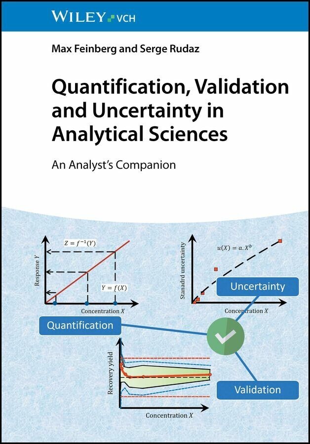 Quantification, Validation and Uncertainty in Analytical Sciences main product photo