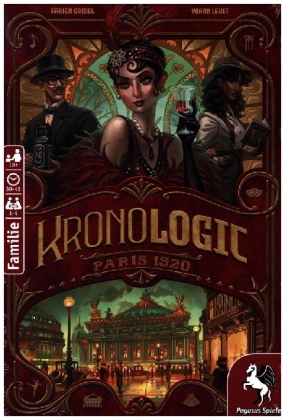 Kronologic  Paris 1920
