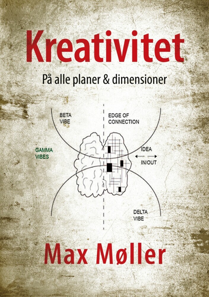 Kreativitet main product photo