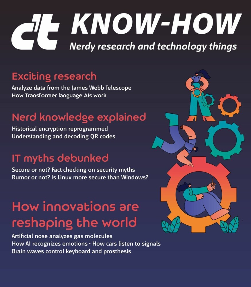 c't Know-how 2024 main product photo