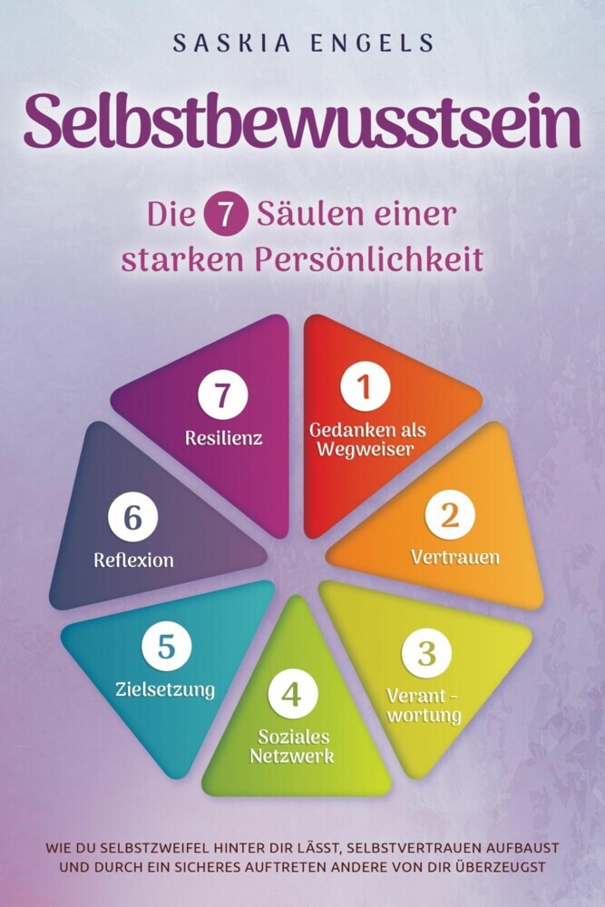 Selbstbewusstsein - Die 7 Säulen einer starken Persönlichkeit main product photo