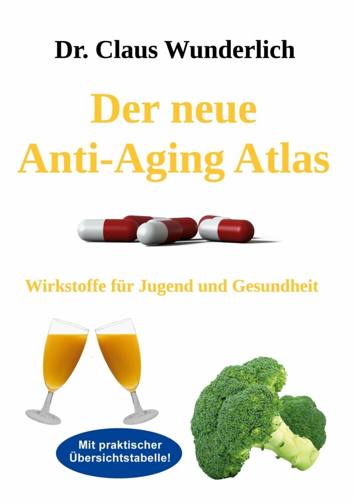 Der neue Anti-Aging Atlas main product photo