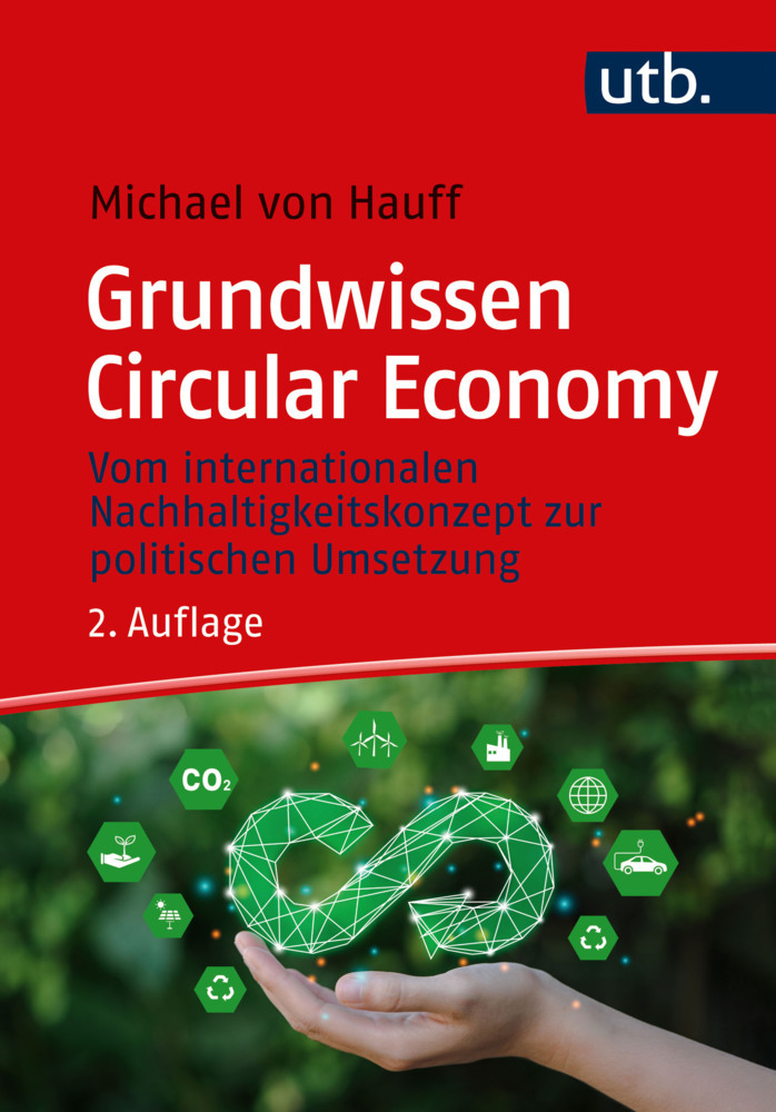 Grundwissen Circular Economy main product photo