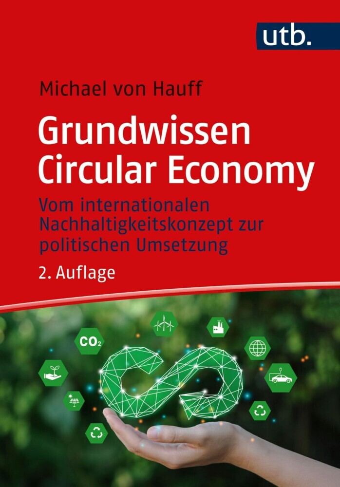 Grundwissen Circular Economy main product photo