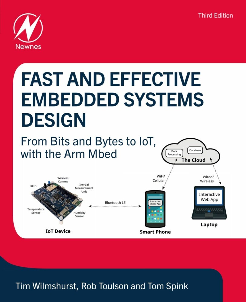 Fast and Effective Embedded Systems Design main product photo