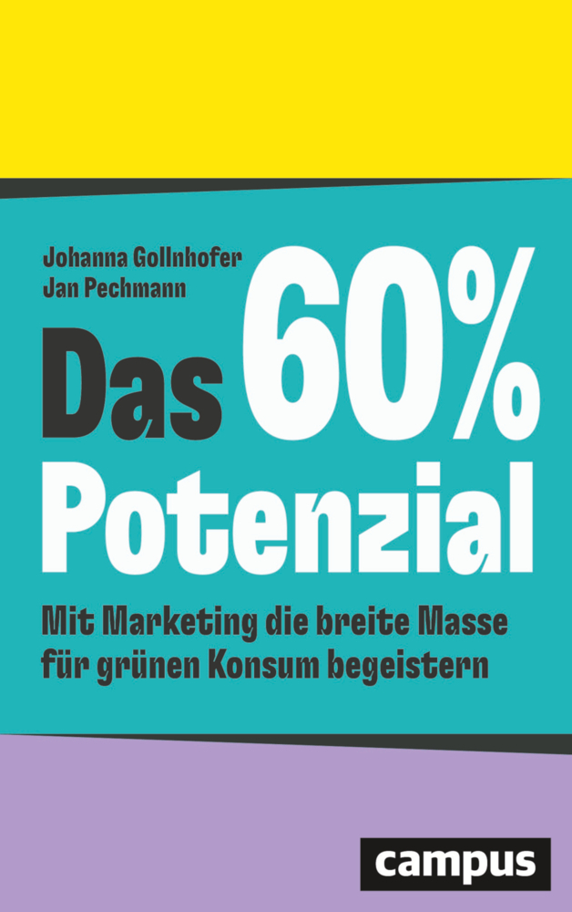 Das 60%-Potenzial main product photo