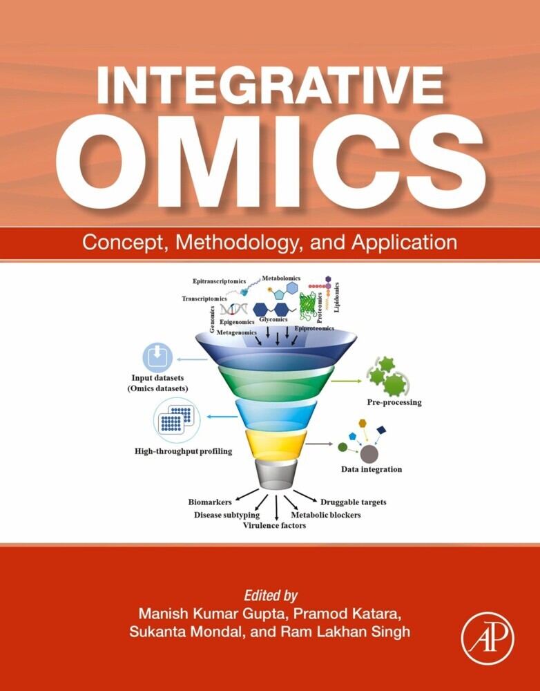 Integrative Omics main product photo
