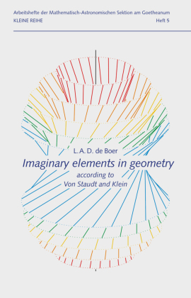 Imaginary elements in geometry