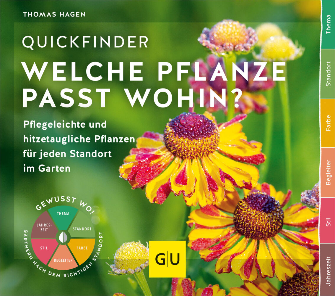 Quickfinder Welche Pflanze passt wohin? main product photo
