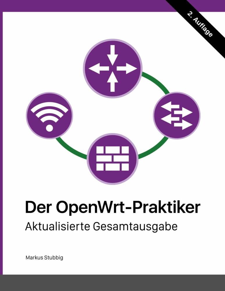 Der OpenWrt-Praktiker main product photo
