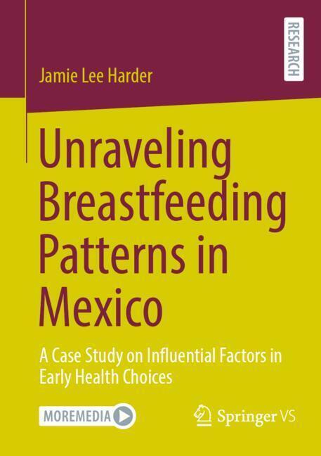 Unraveling Breastfeeding Patterns in Mexico main product photo