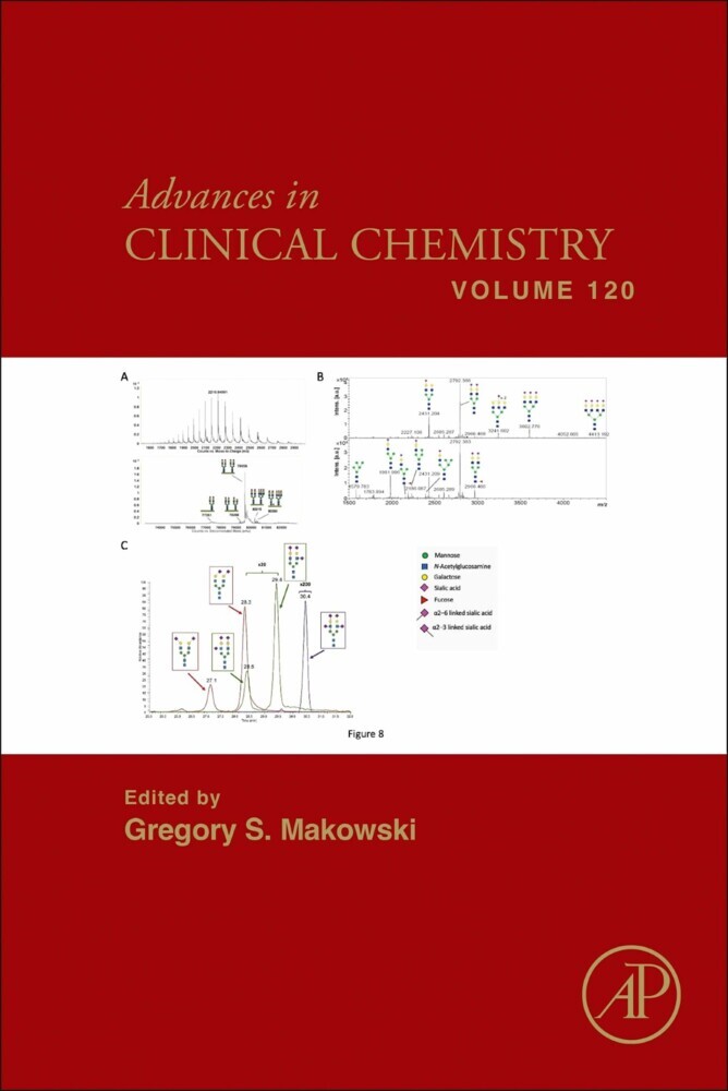 Advances in Clinical Chemistry main product photo