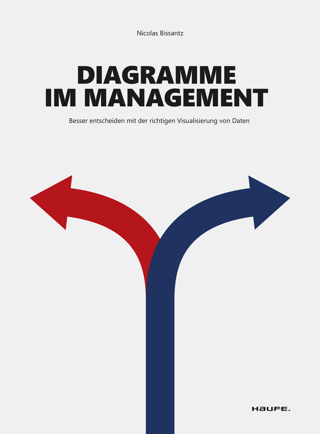 Diagramme im Management main product photo