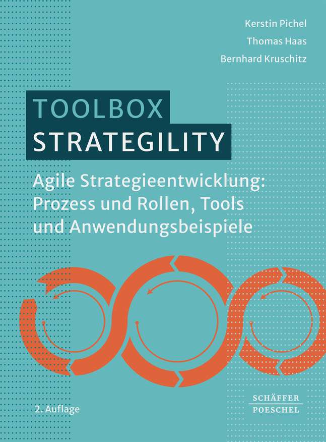 Strategility main product photo