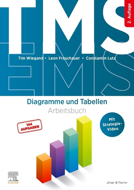 TMS und EMS - Diagramme und Tabellen main product photo