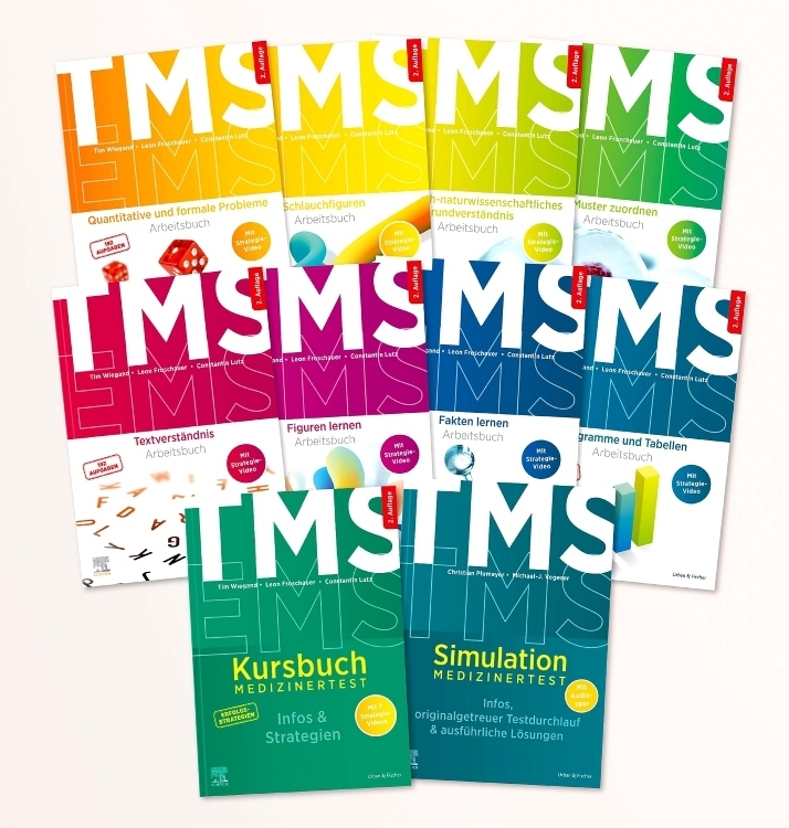 TMS & EMS Kompendium - Alle Untertests, Kursbuch und Simulation für den Medizinertest main product photo