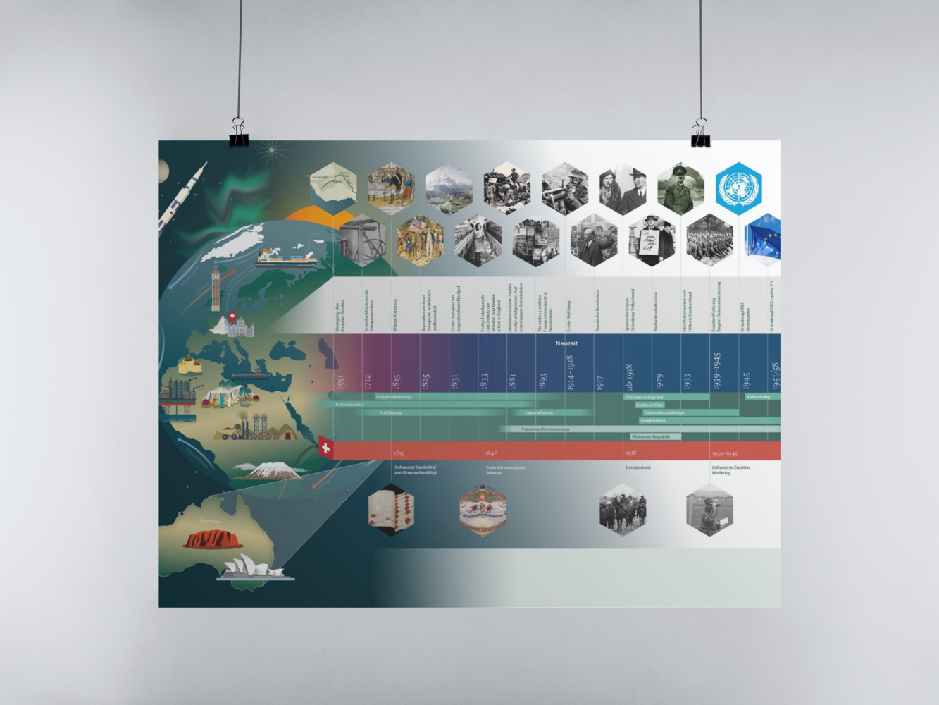 Räume, Zeiten, Gesellschaften (Poster) main product photo