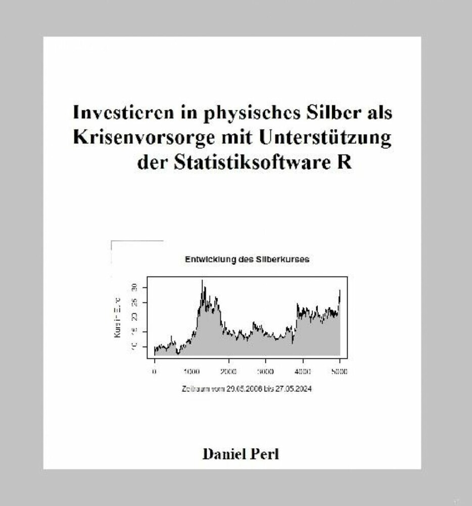 Investieren in physisches Silber als Krisenvorsorge mit Unterstützung der Statistiksoftware R main product photo