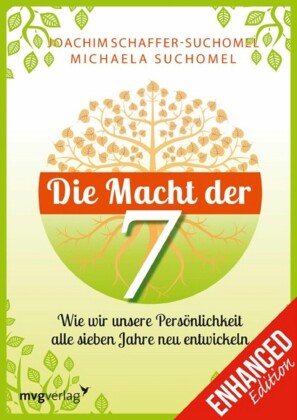 Die Macht der Sieben
