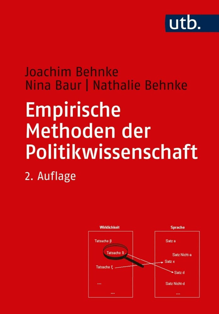 Empirische Methoden der Politikwissenschaft main product photo