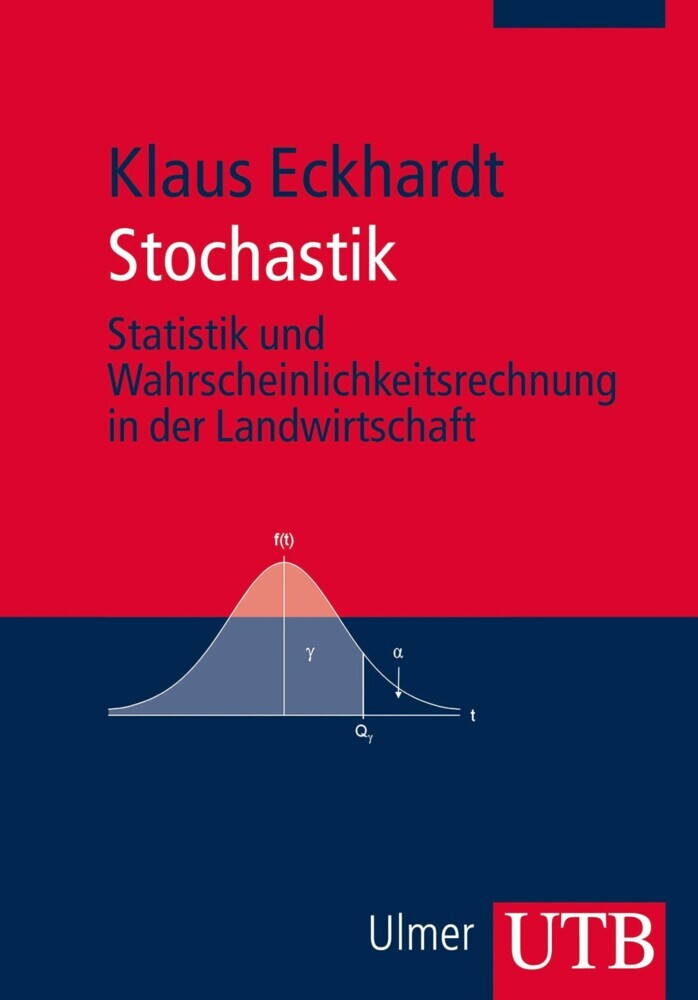 Stochastik main product photo