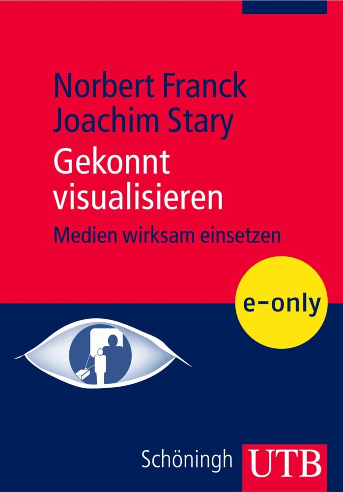 Gekonnt visualisieren main product photo