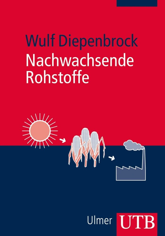 Nachwachsende Rohstoffe main product photo