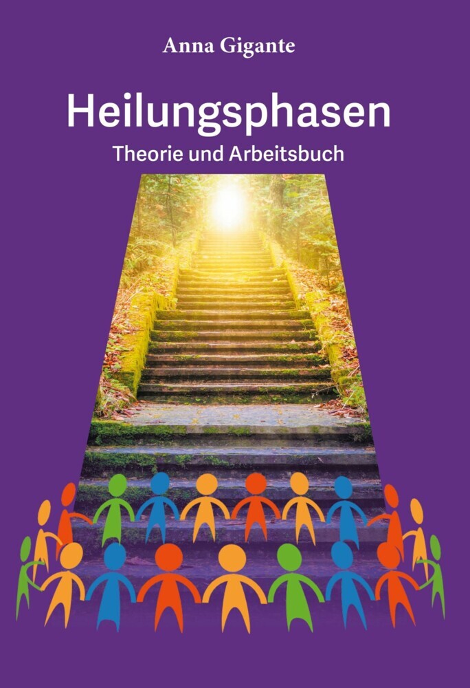Heilungsphasen main product photo