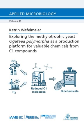 Exploring the methylotrophic yeast Ogataea polymorpha as a pro...