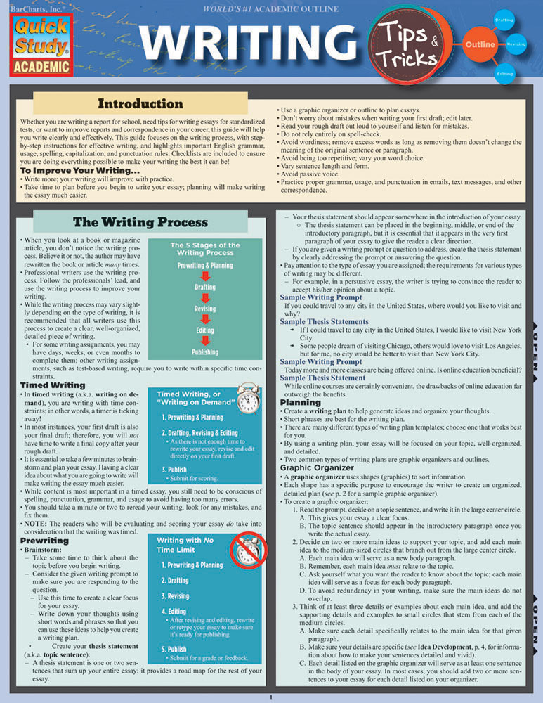 Writing Tips & Tricks main product photo