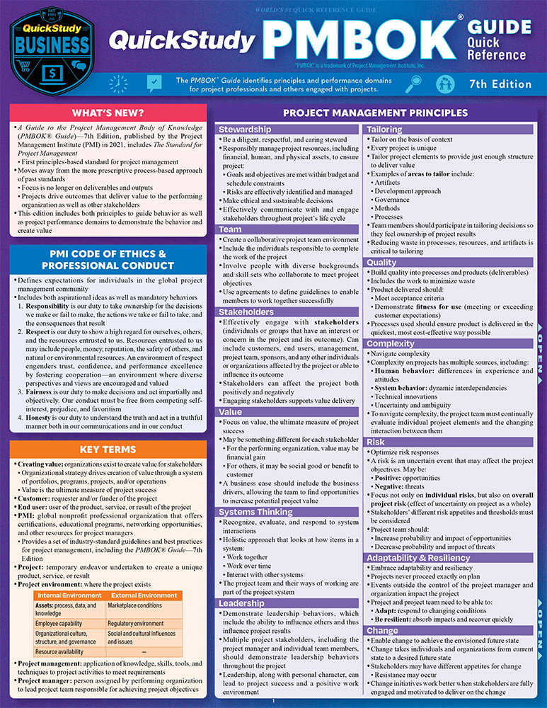 QuickStudy PMBOK Guide Quick Reference - for 7th Edition main product photo
