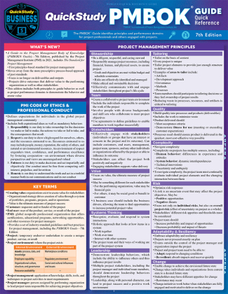 QuickStudy PMBOK Guide Quick Reference - for 7th Edition