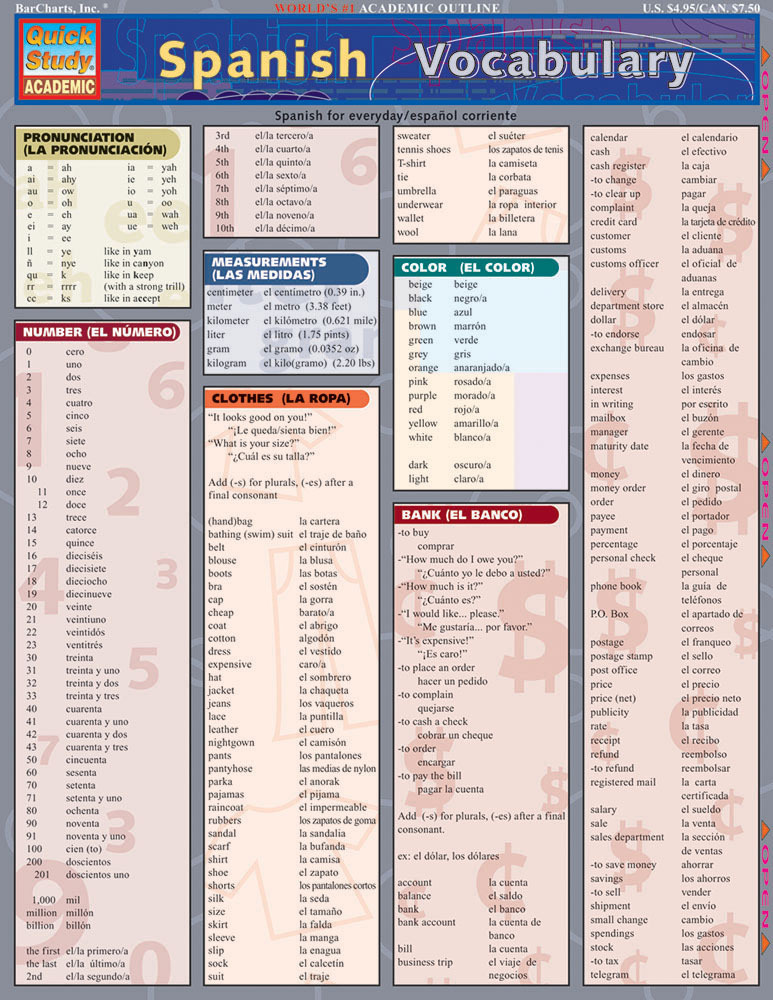 Spanish Vocabulary main product photo