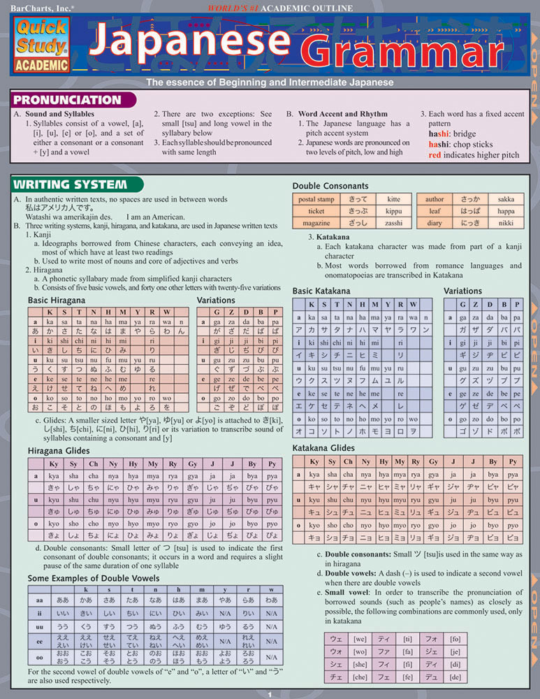 Japanese Grammar main product photo