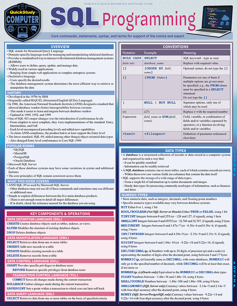 SQL Programming main product photo