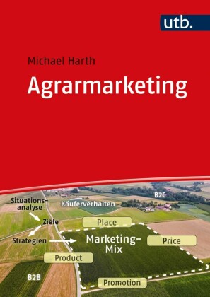 Agrarmarketing