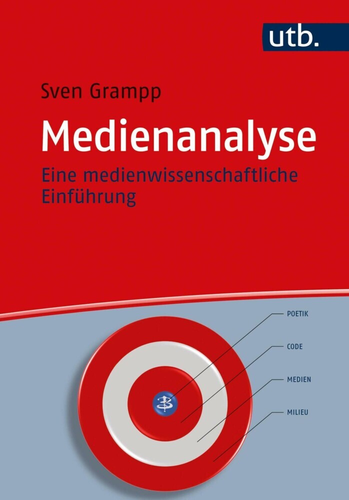 Medienanalyse main product photo