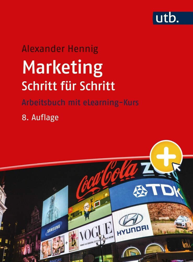 Marketing Schritt für Schritt main product photo
