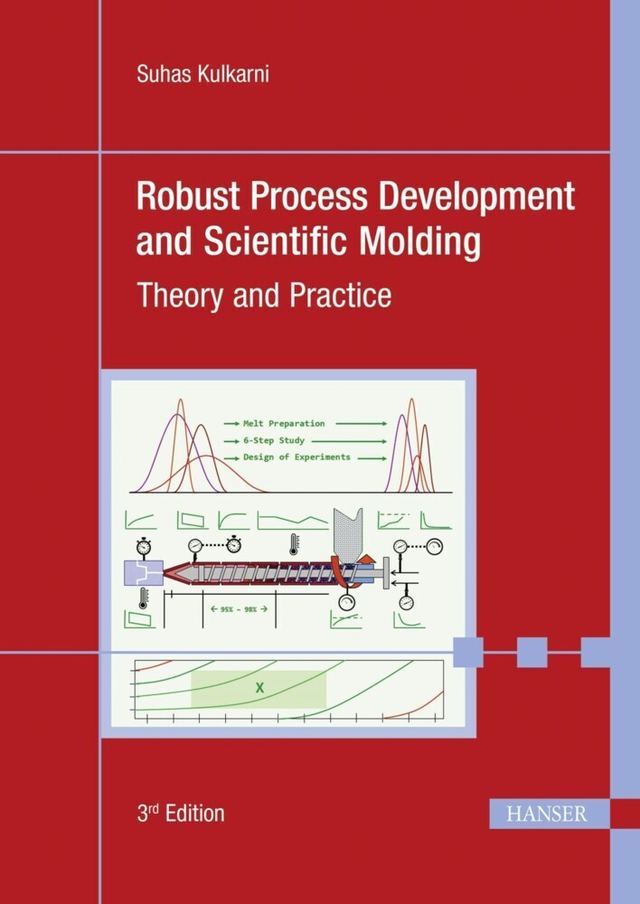 Robust Process Development and Scientific Molding main product photo