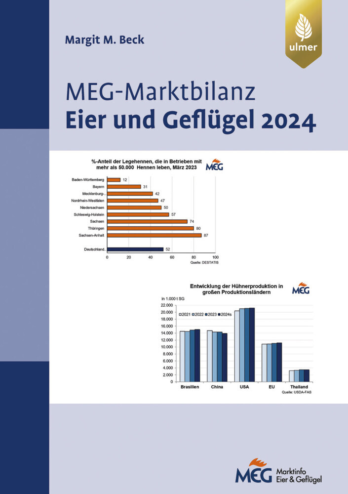 MEG Marktbilanz Eier und Geflügel 2024 main product photo