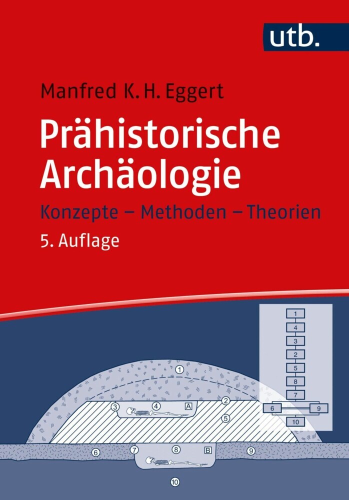 Prähistorische Archäologie main product photo