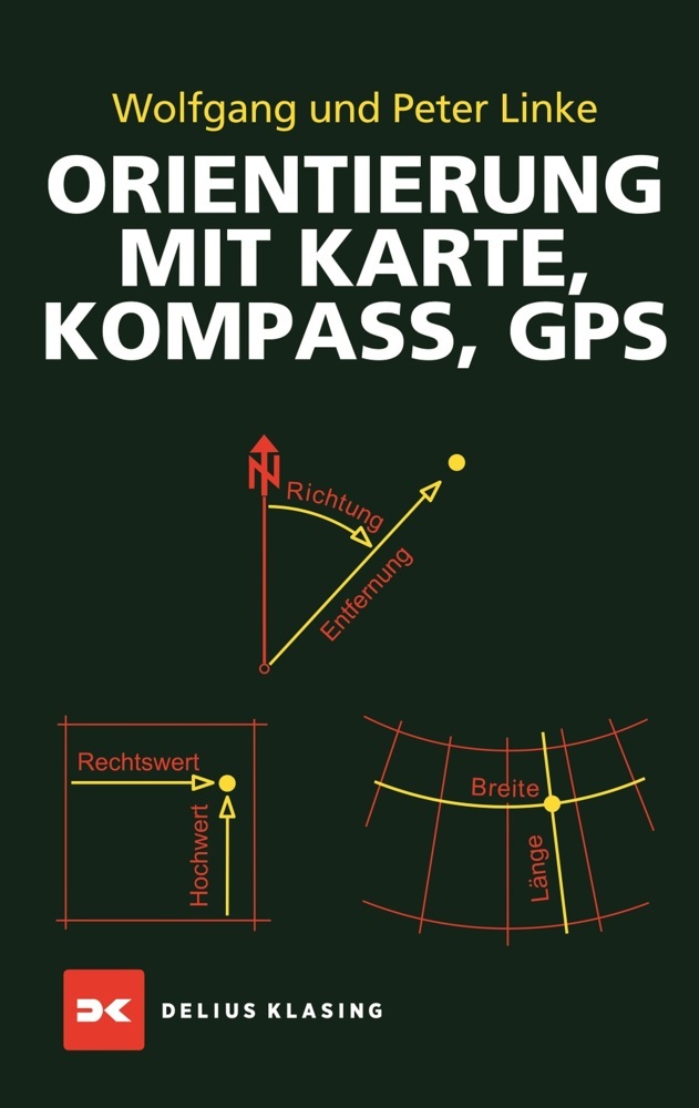 Orientierung mit Karte, Kompass, GPS main product photo