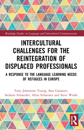 Intercultural Challenges for the Reintegration of Displaced Pr...