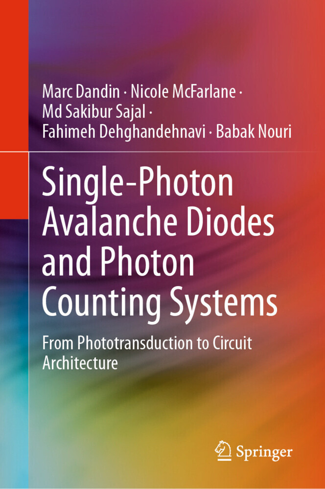 Single-Photon Avalanche Diodes and Photon Counting Systems main product photo